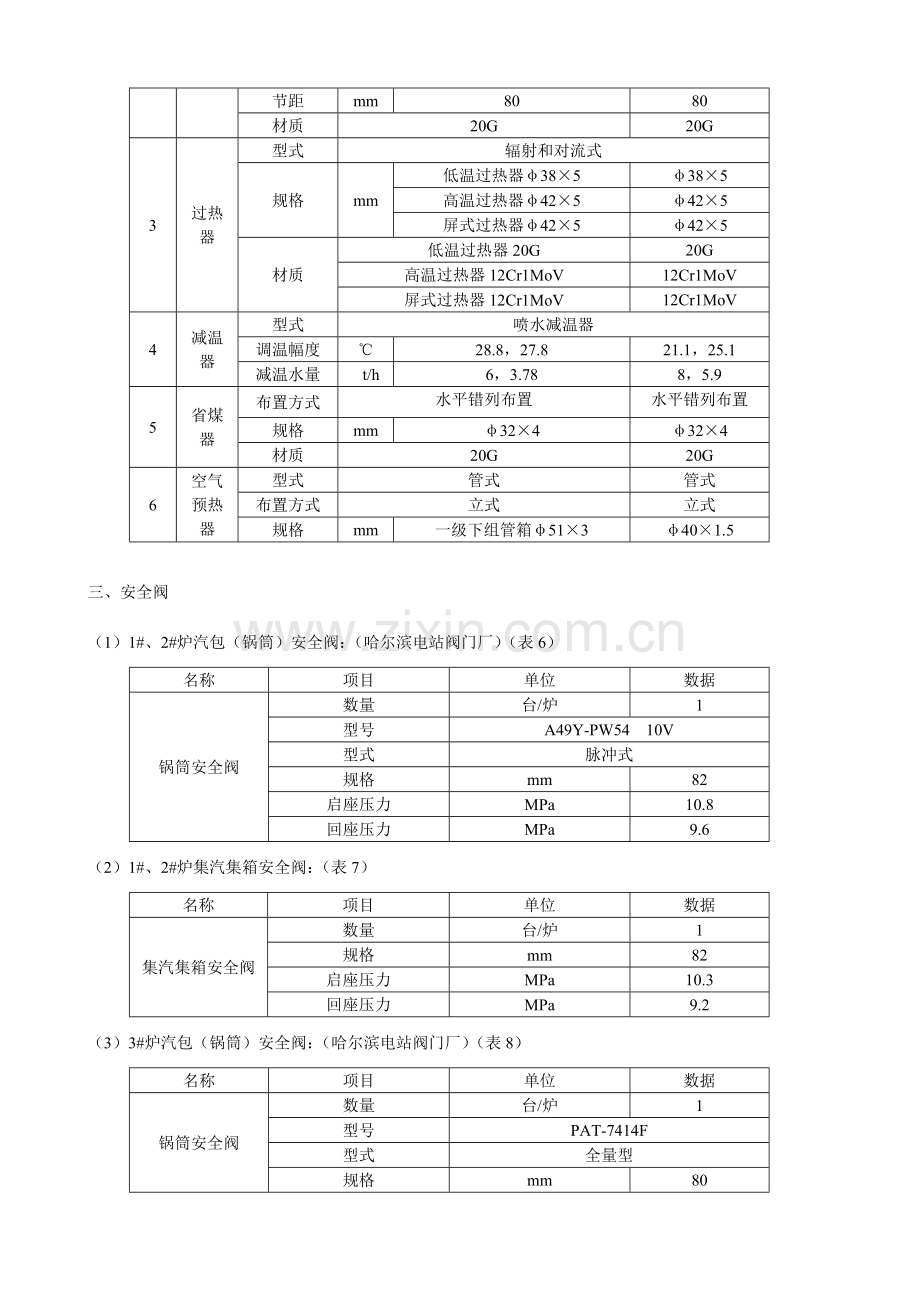 新热电公司操作规程燃气锅炉.doc_第3页