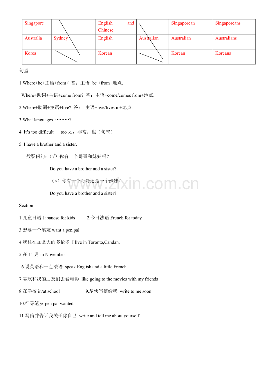 七下英语笔记.doc_第2页