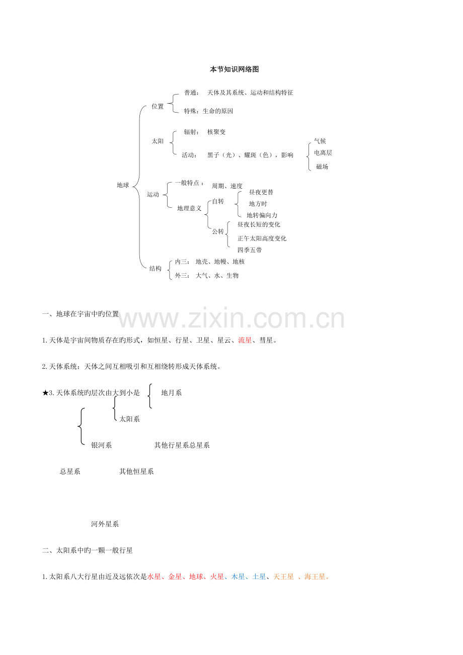 2023年高中地理知识点精华总结.doc_第2页