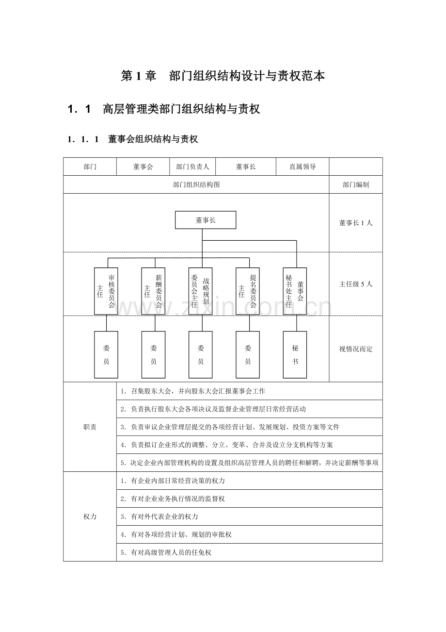 部门组织结构设计与责权范本.docx_第1页