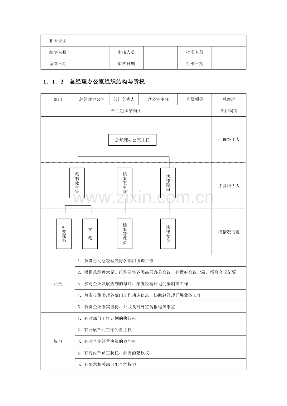 部门组织结构设计与责权范本.docx_第2页