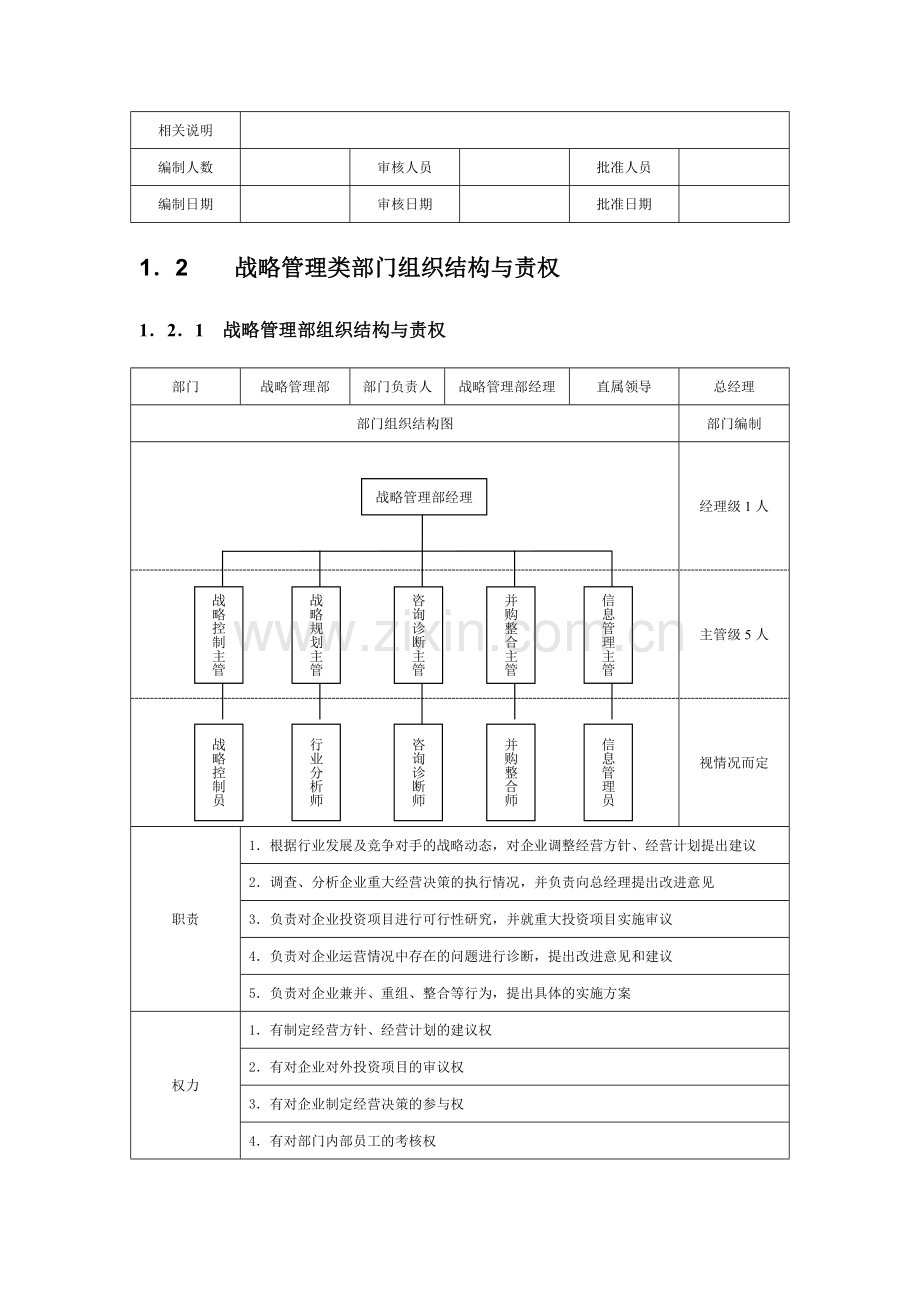 部门组织结构设计与责权范本.docx_第3页