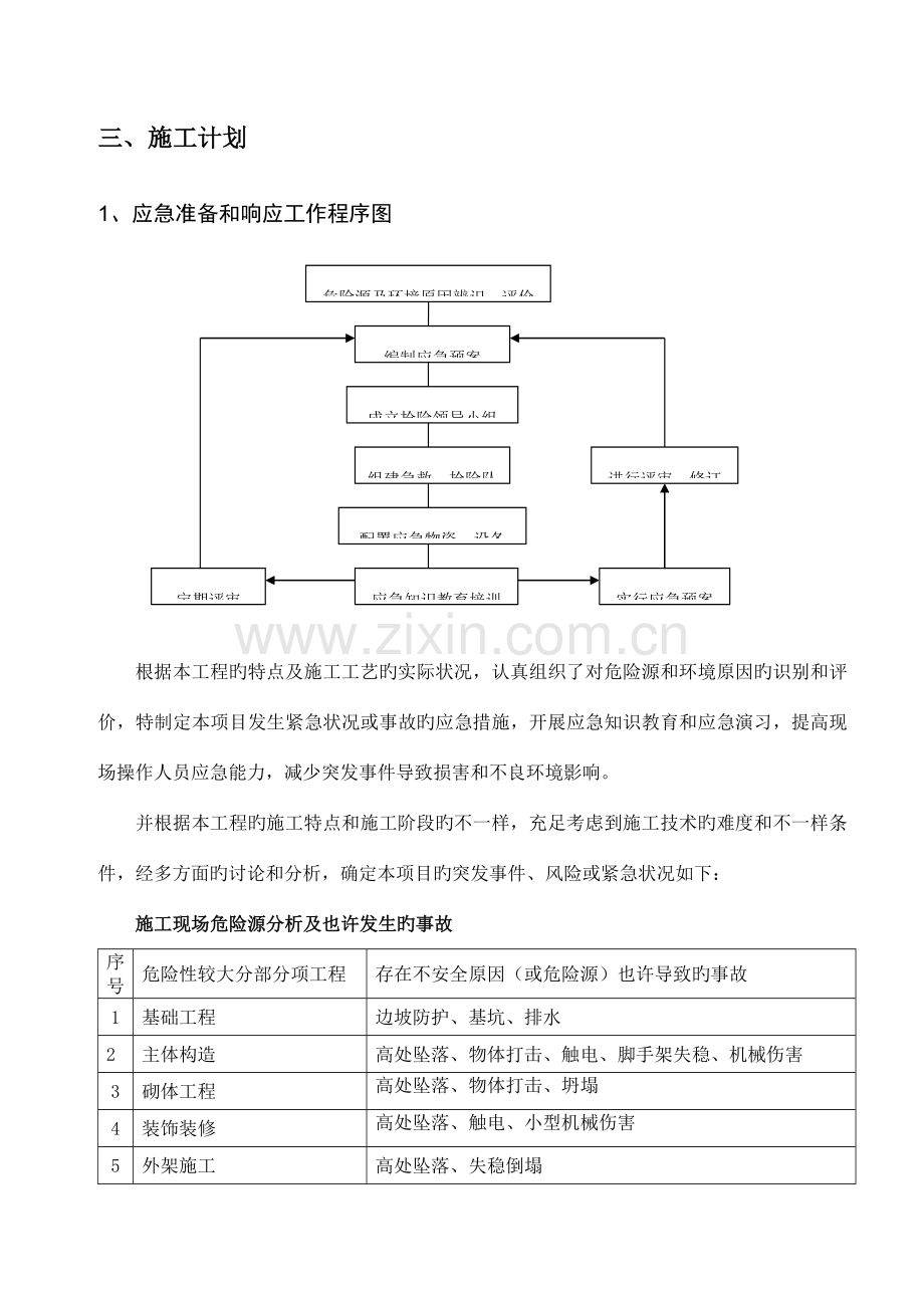 应急救援施工方案.doc_第3页