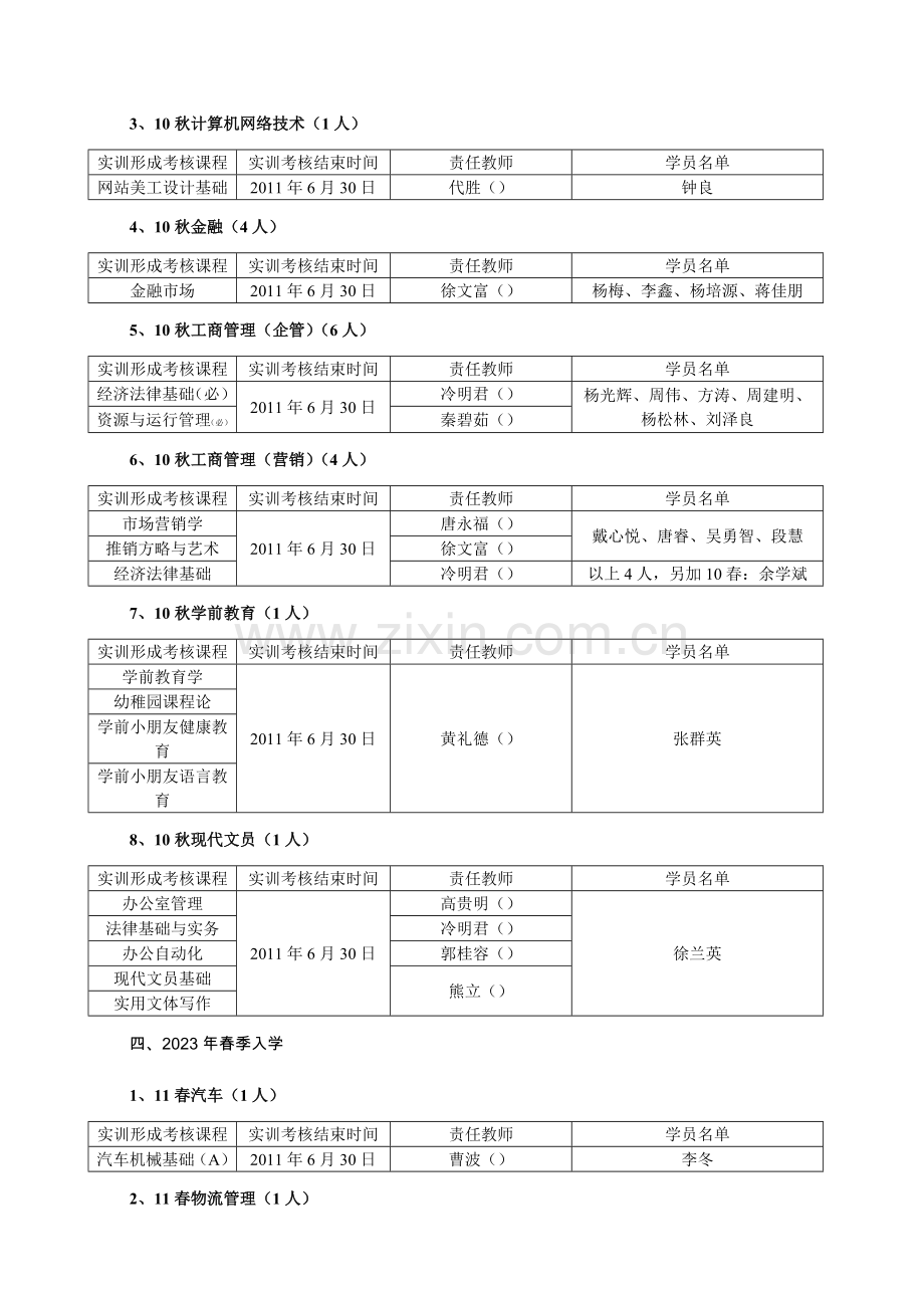 2023年眉山电大仁寿分校春期专科.doc_第2页