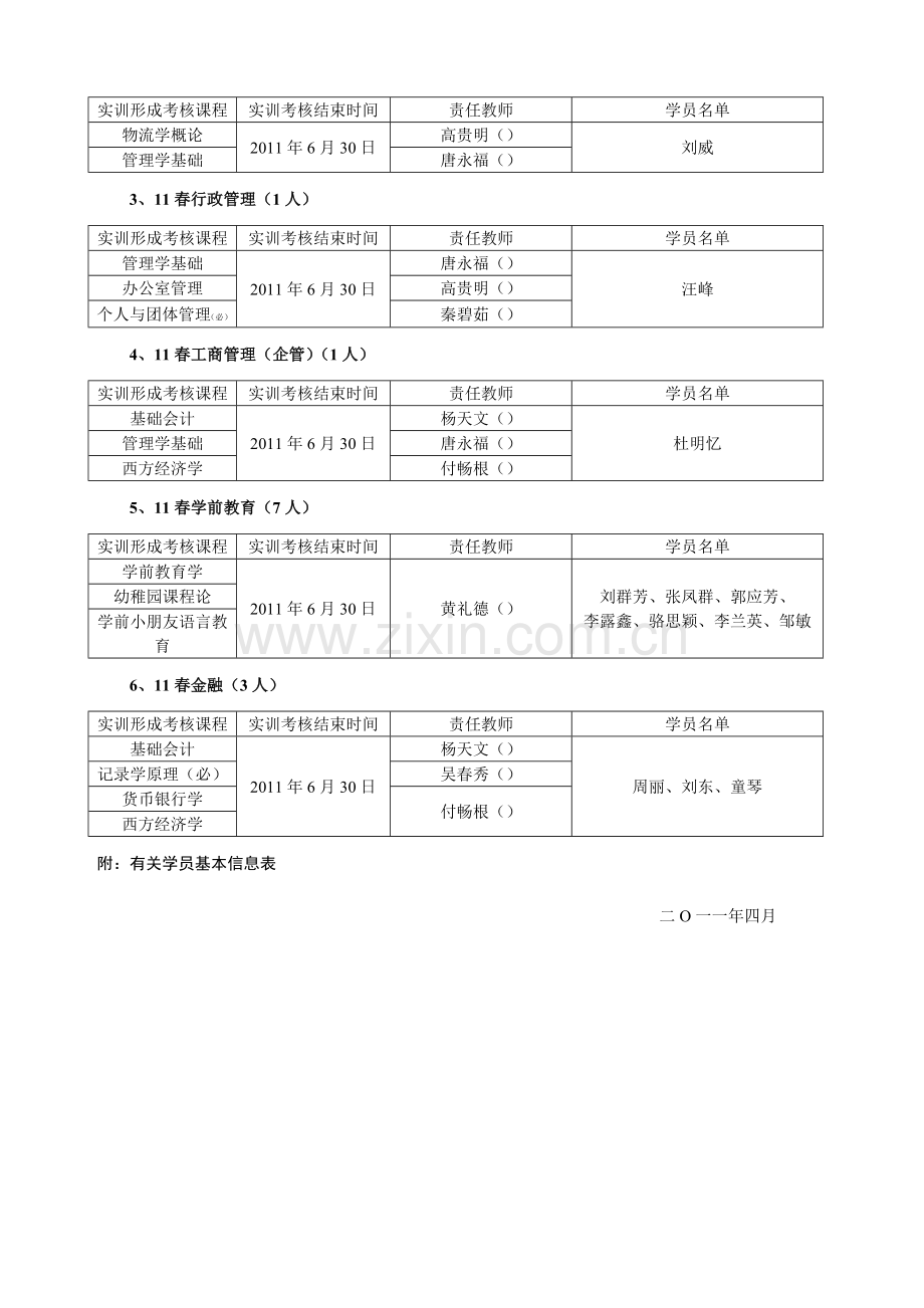 2023年眉山电大仁寿分校春期专科.doc_第3页