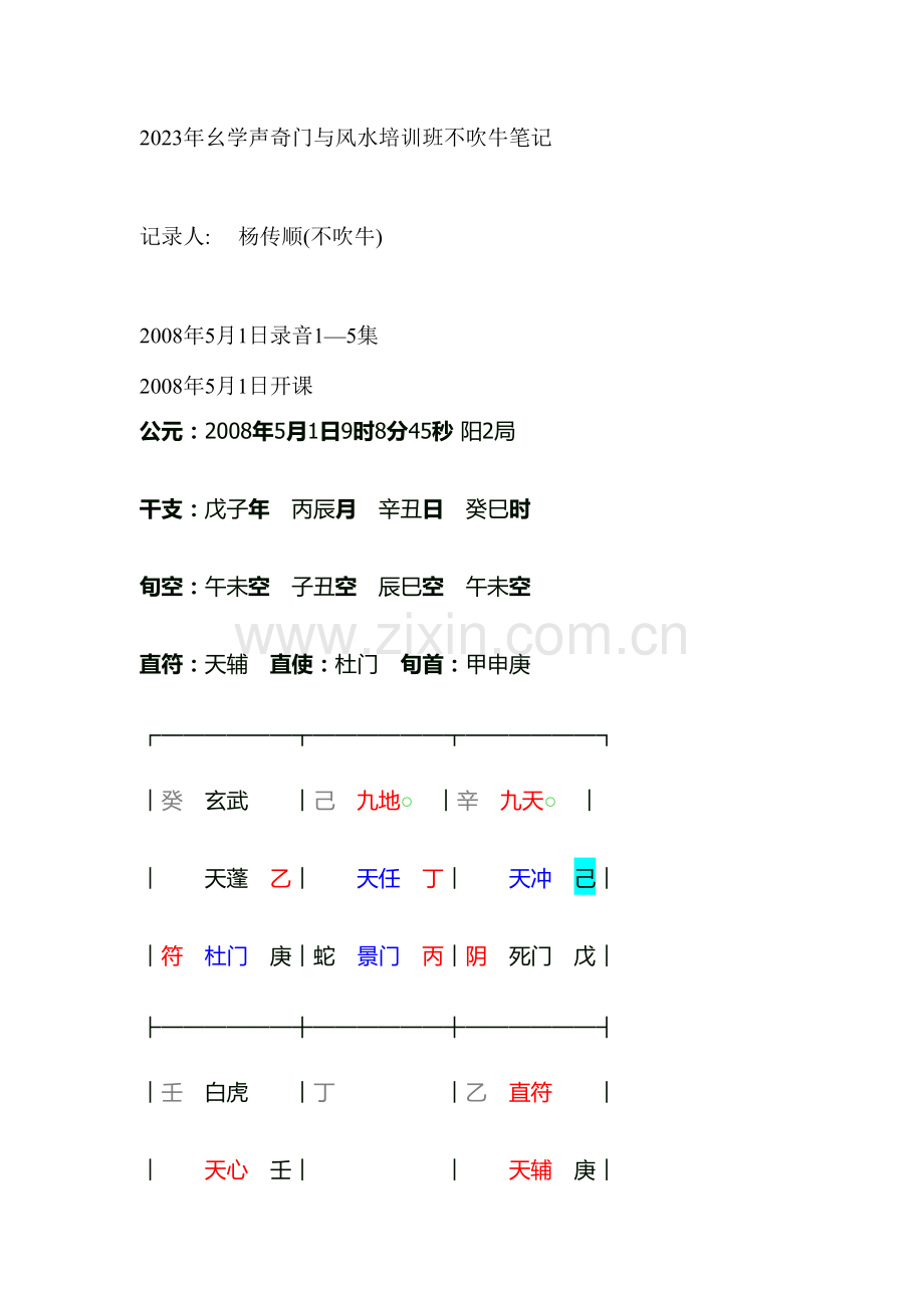 2023年幺学声奇门与风水培训班不吹牛笔记.docx_第1页