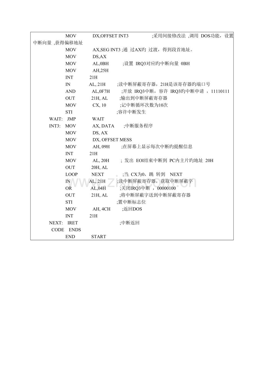 2023年北科大微机原理实验报告.doc_第2页