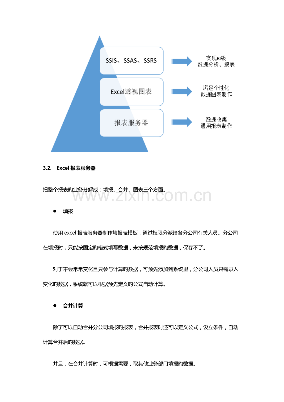 集团报表系统解决方案.docx_第2页