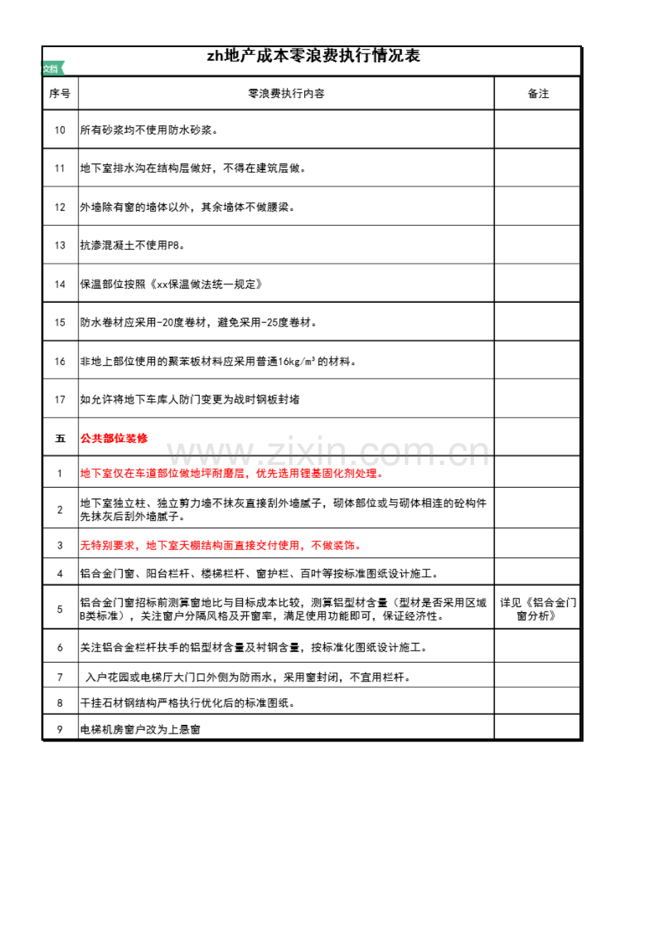 地产项目优化成本具体措施.doc_第3页