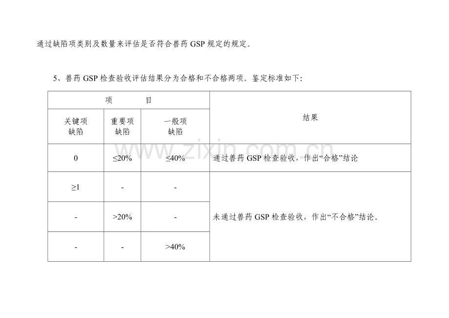 兽药经营企业检查验收评定标准及评定表.doc_第2页