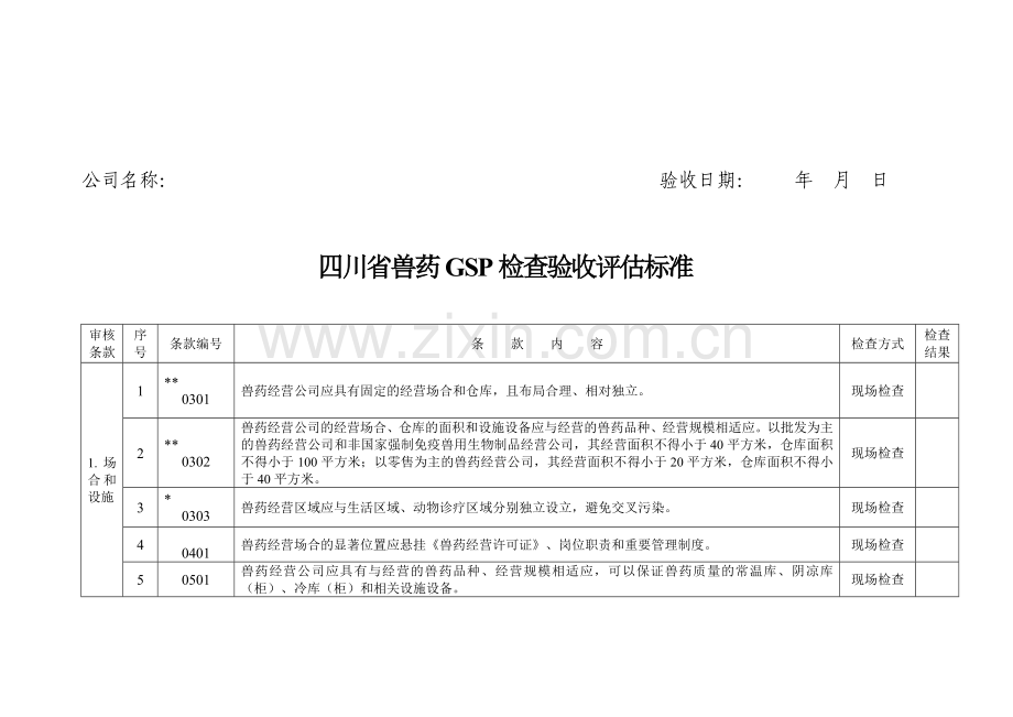 兽药经营企业检查验收评定标准及评定表.doc_第3页