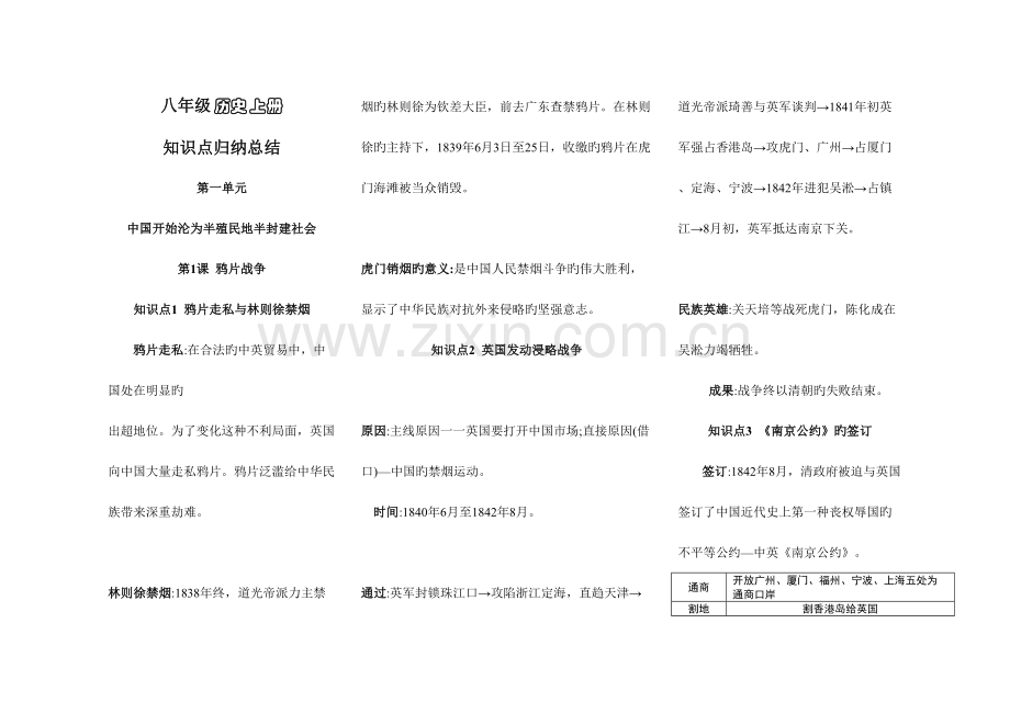 2023年八年级上历史知识点归纳总结.doc_第1页