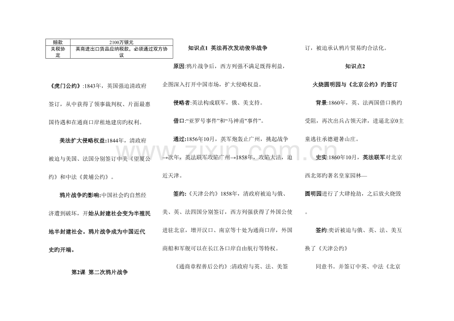 2023年八年级上历史知识点归纳总结.doc_第2页