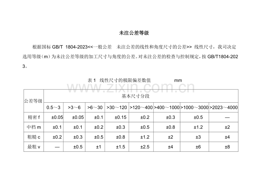 未注公差等级和标准公差表.doc_第1页