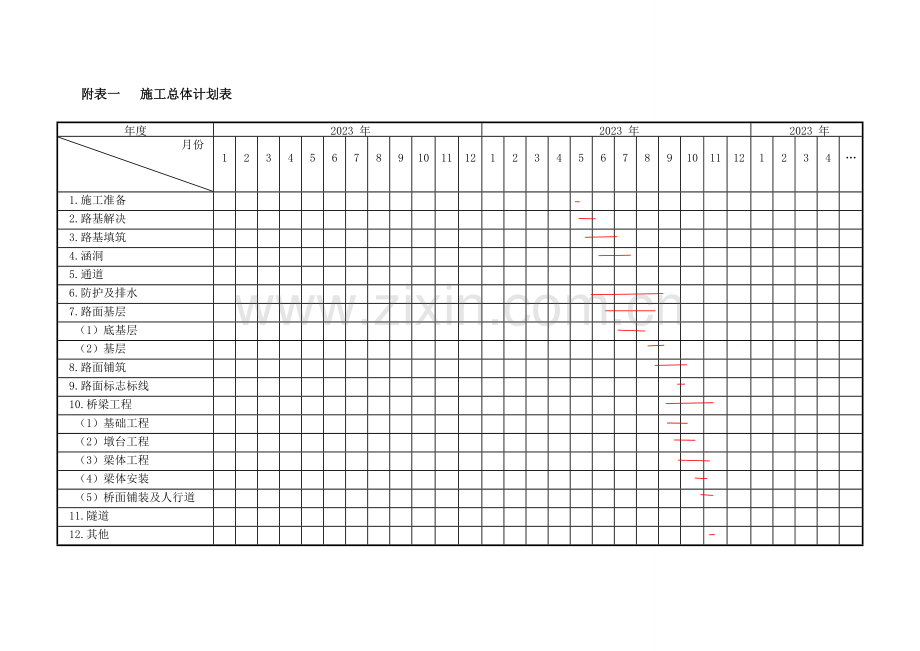 公路施工组织设计附表.doc_第1页