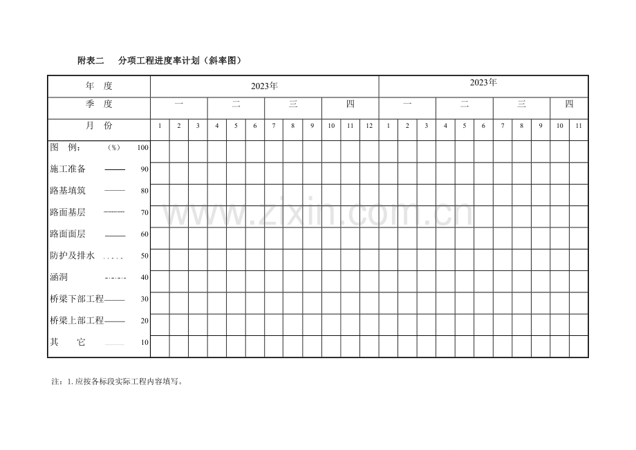 公路施工组织设计附表.doc_第2页