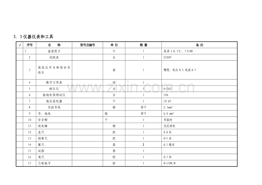 户外真空断路器检验作业指导书新.doc_第3页