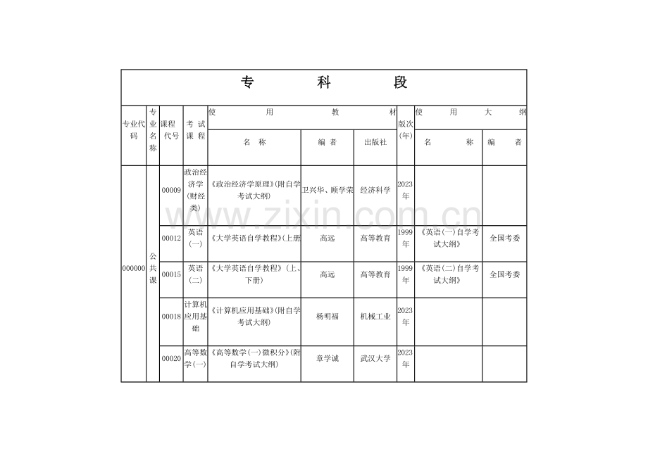 2023年新闻学自考专科教材.docx_第1页