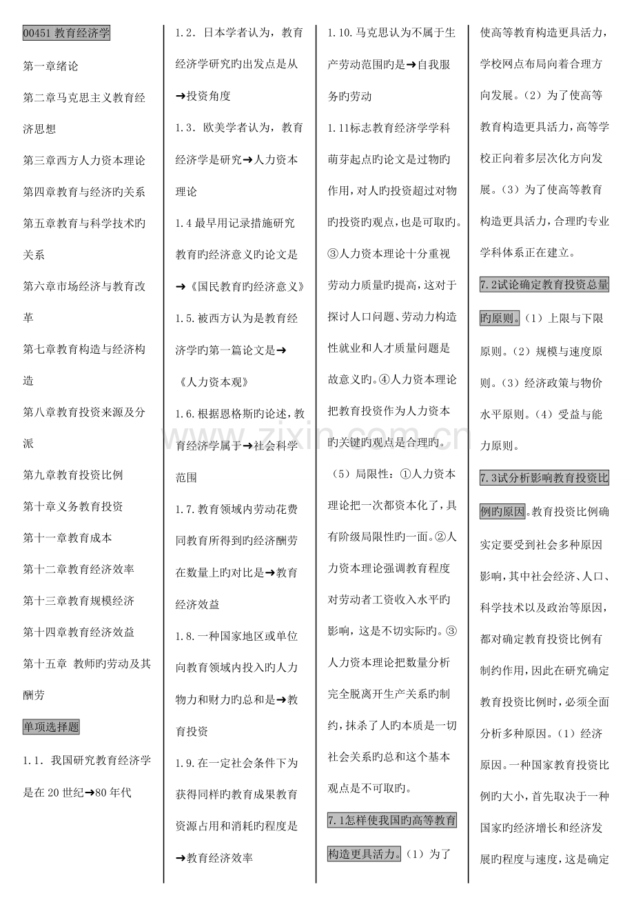 2023年自考笔记小抄教育经济学.doc_第1页