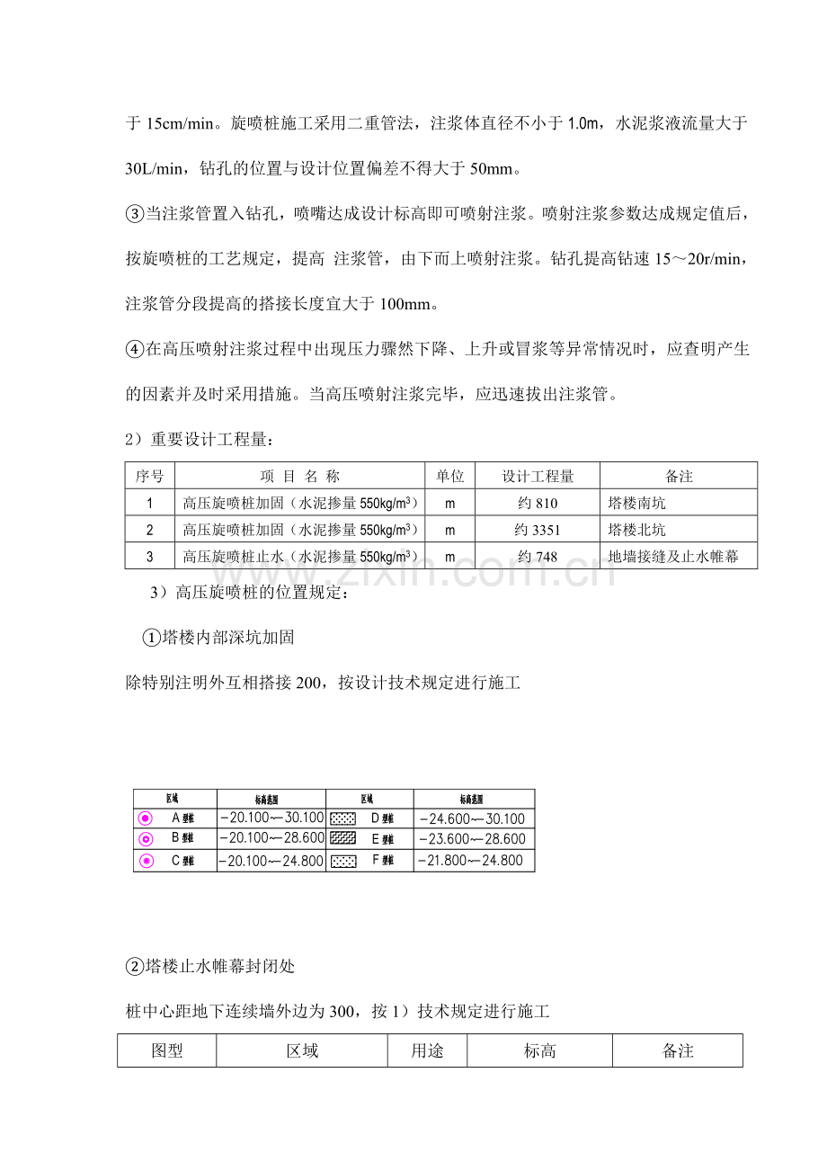 大厦高压旋喷桩监理细则.doc_第3页