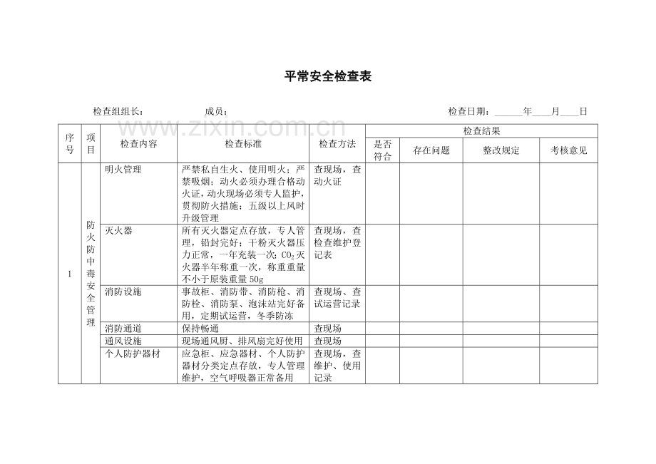 化工企业标准化所需安全检查表.doc_第3页