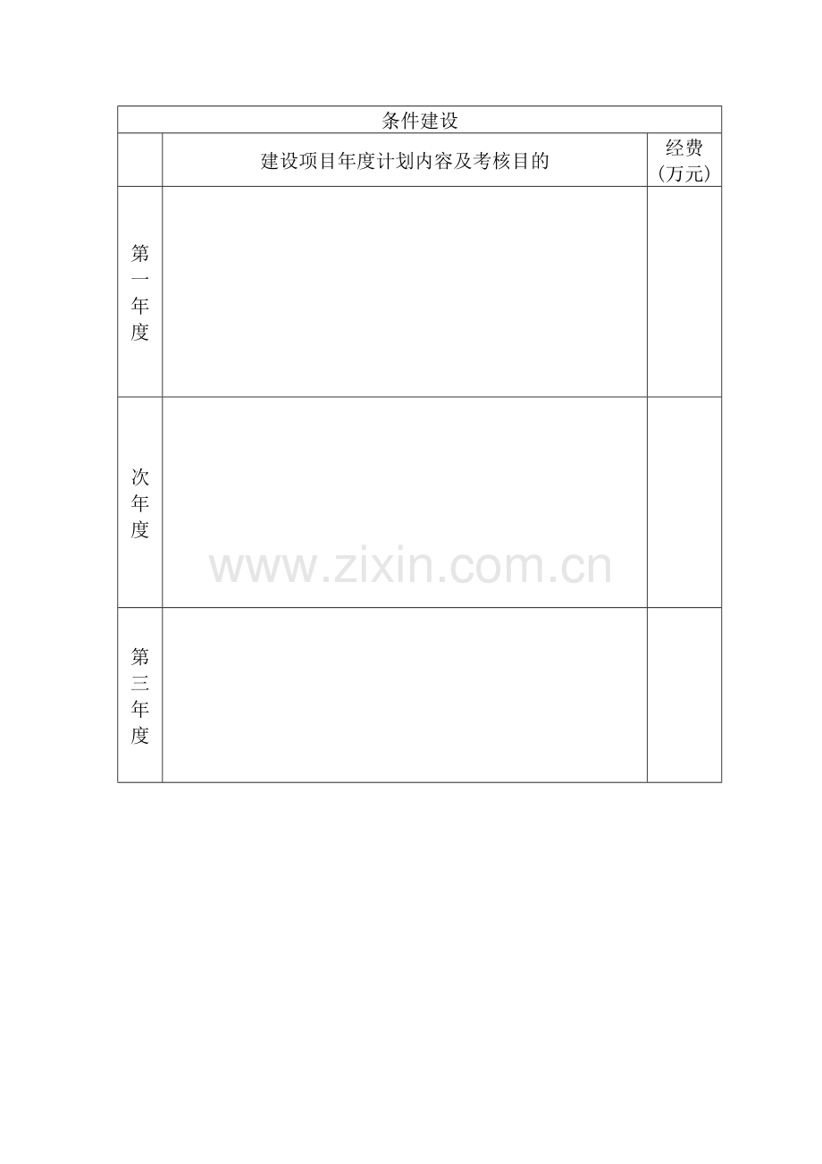 华北电力大学学科建设项目实施计划.doc_第3页