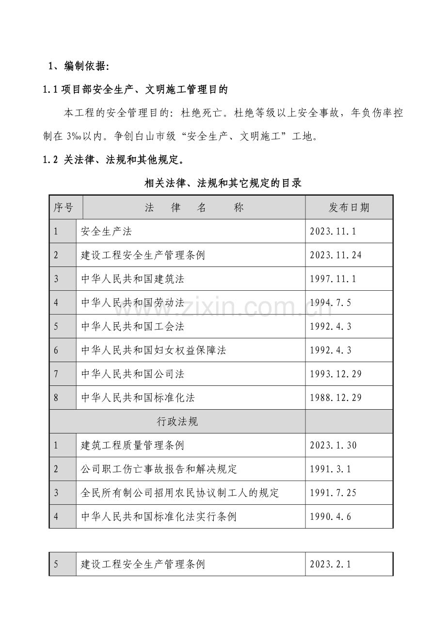 吊篮专项施工方案样本.doc_第3页