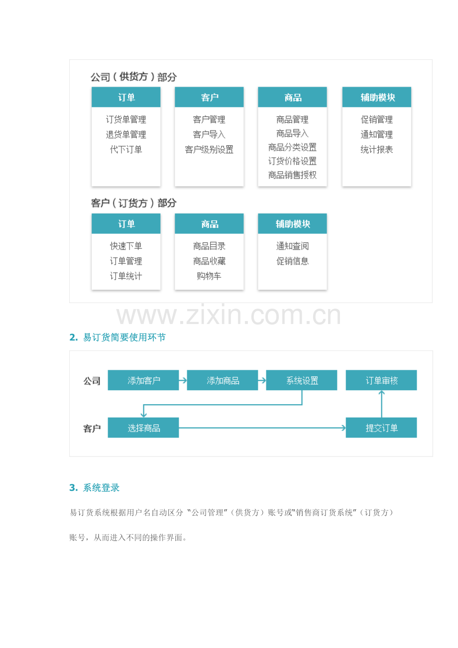 企业订货管理系统.docx_第2页