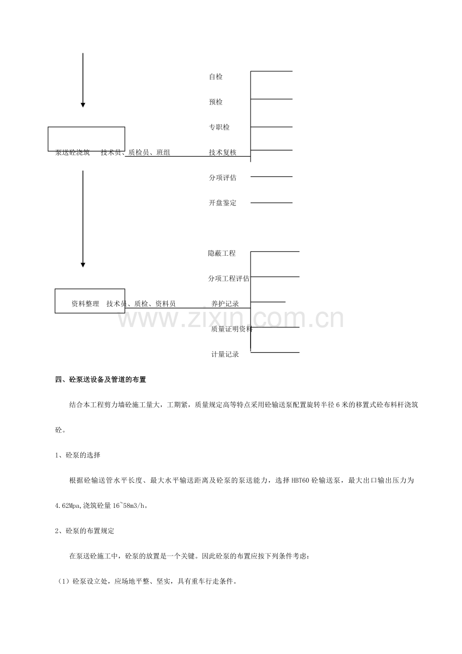 尚枫嘉苑住宅楼主体工程泵送砼施工方案.doc_第3页