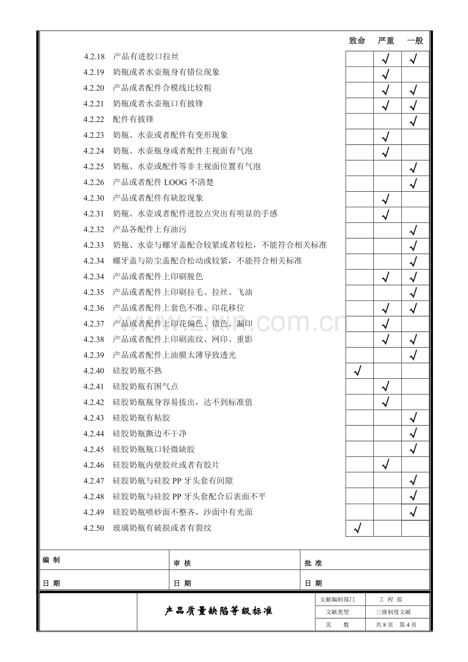 产品质量缺陷标准.doc_第3页