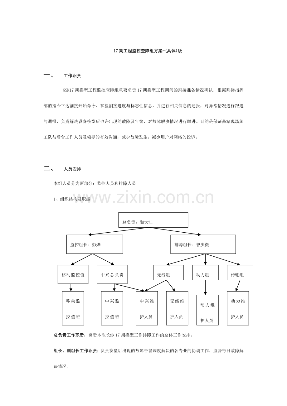 期工程监控查障组方案.doc_第1页