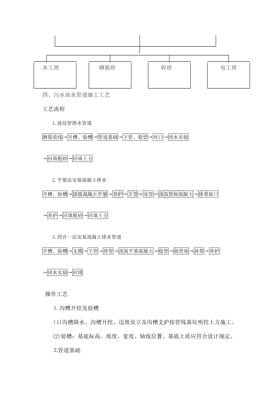 污水管道基础土方开挖工程施工方案.doc_第3页