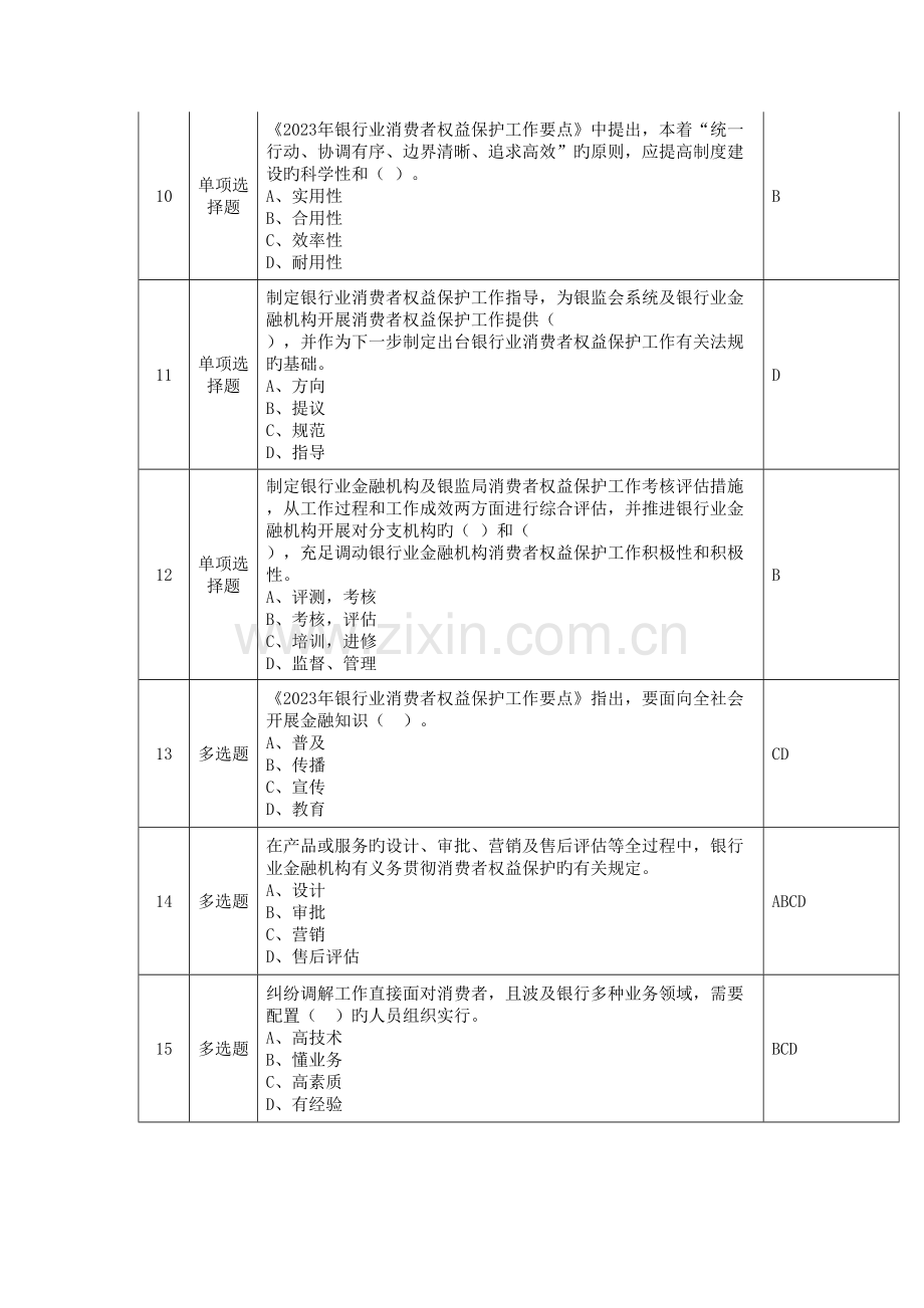 2023年邮储银行银行业消费者权益保护知识考试题库.doc_第2页