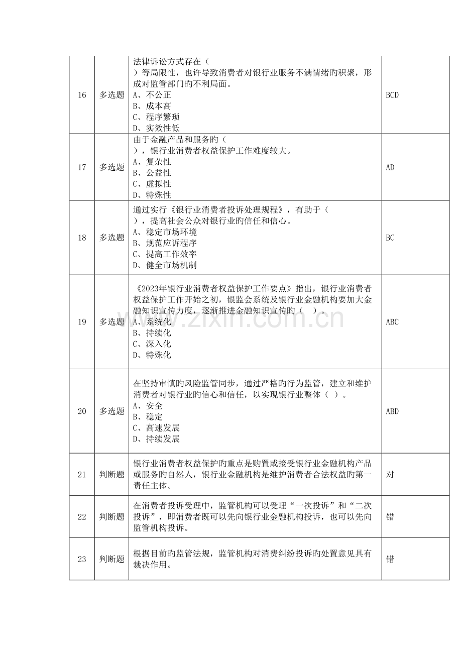 2023年邮储银行银行业消费者权益保护知识考试题库.doc_第3页