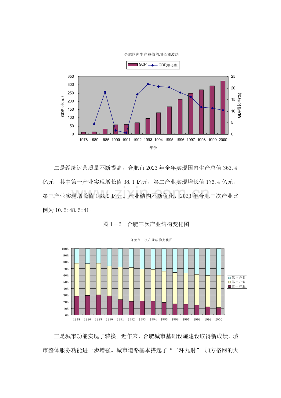 合肥产业发展战略可持续发展规划.doc_第3页