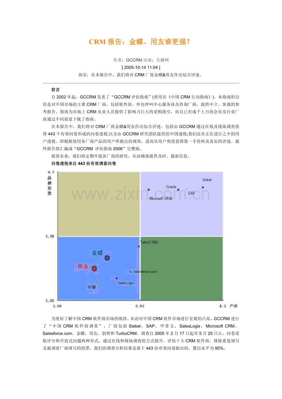 CRM报告金蝶用友谁更强.doc_第1页