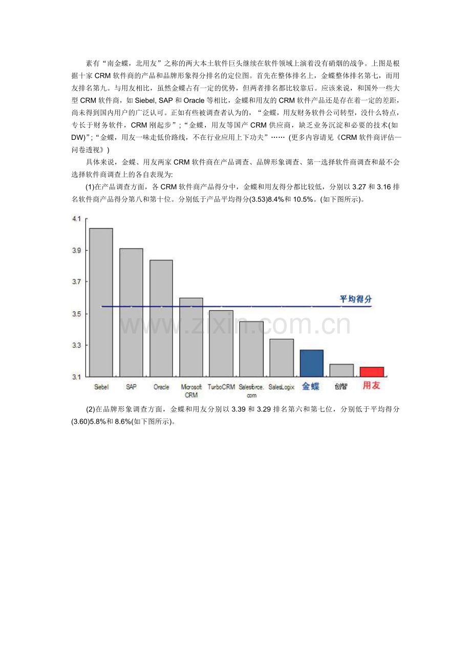 CRM报告金蝶用友谁更强.doc_第2页