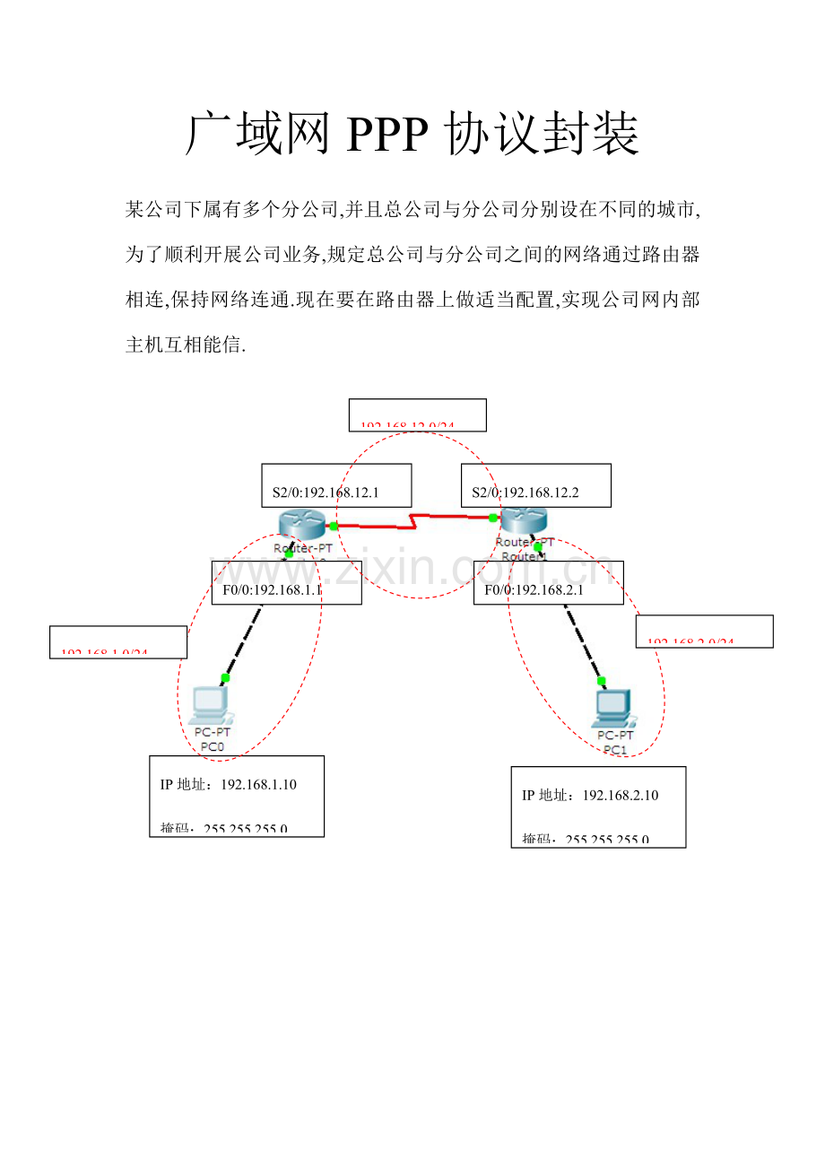 广域网PPP协议封装.doc_第1页