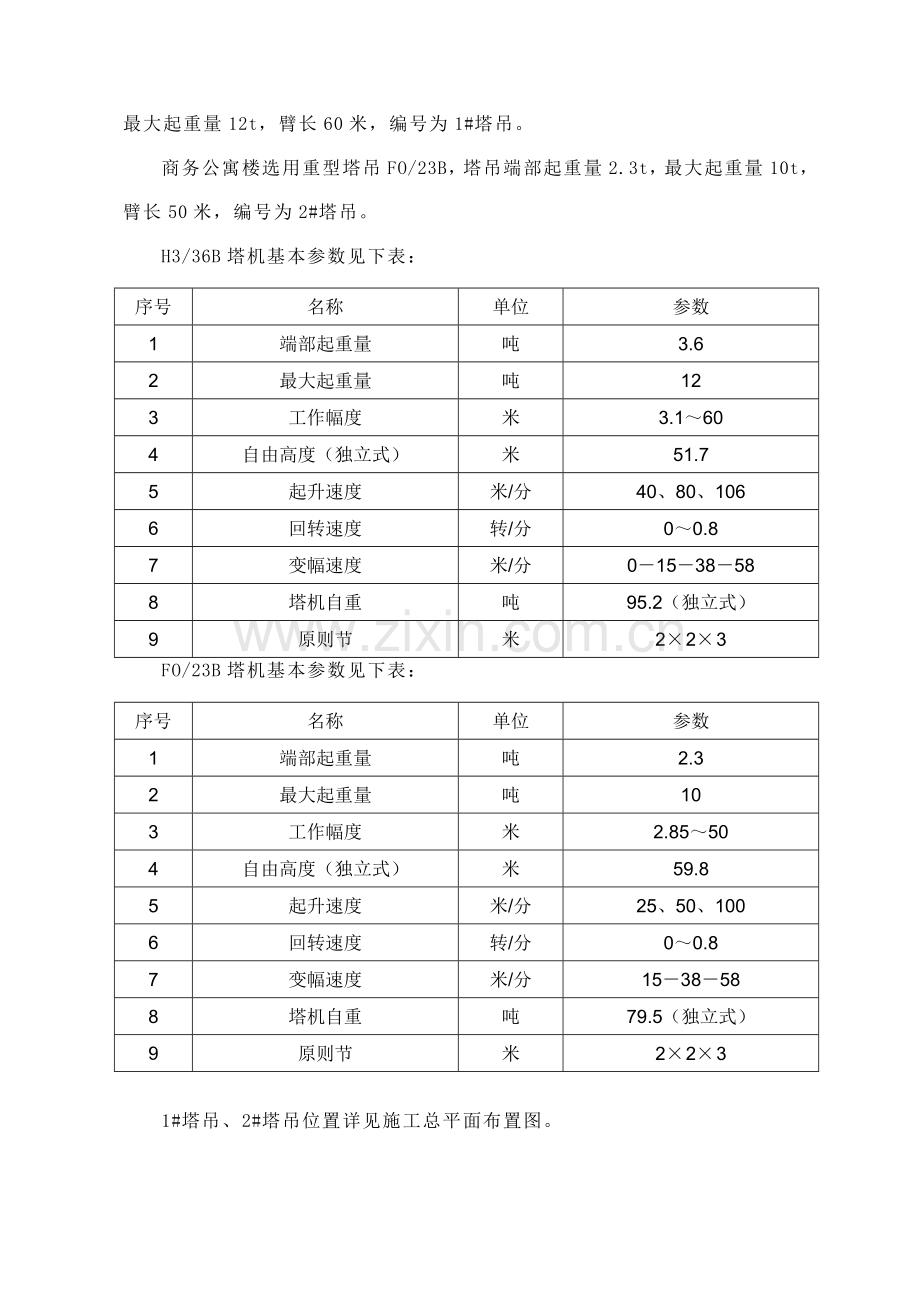 深圳国际中心塔吊布置方案.doc_第3页