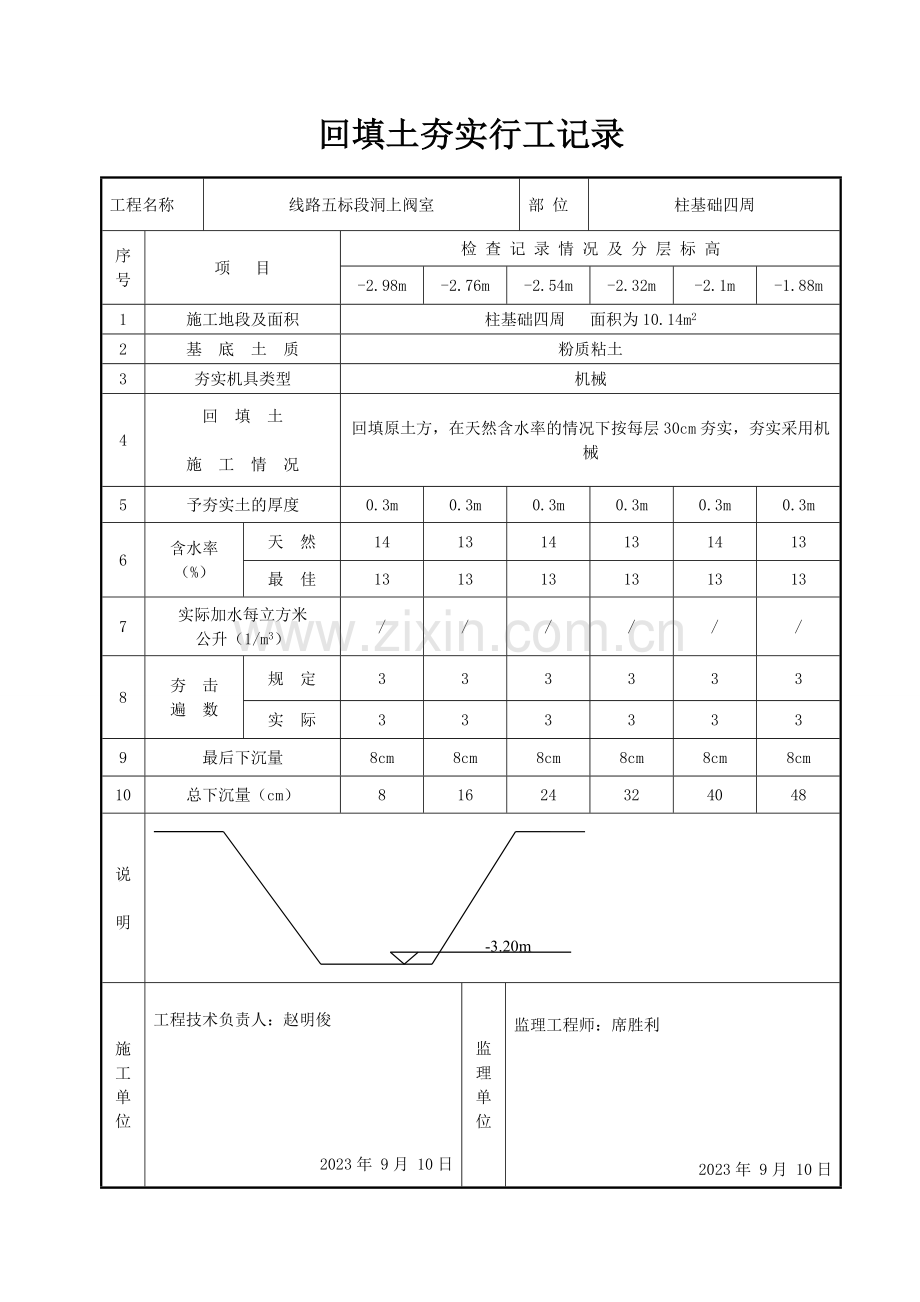 回填土夯实施工记录.doc_第1页