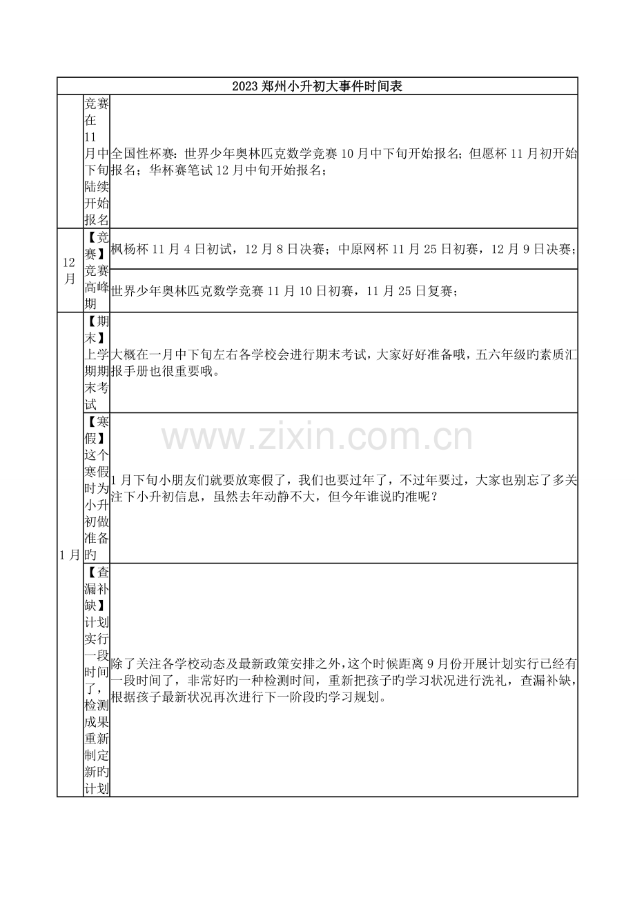 2023年郑州小升初大事件时间表.doc_第2页