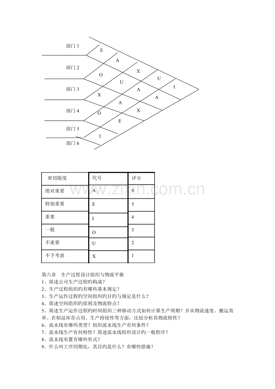 生产物流管理作业题.doc_第3页