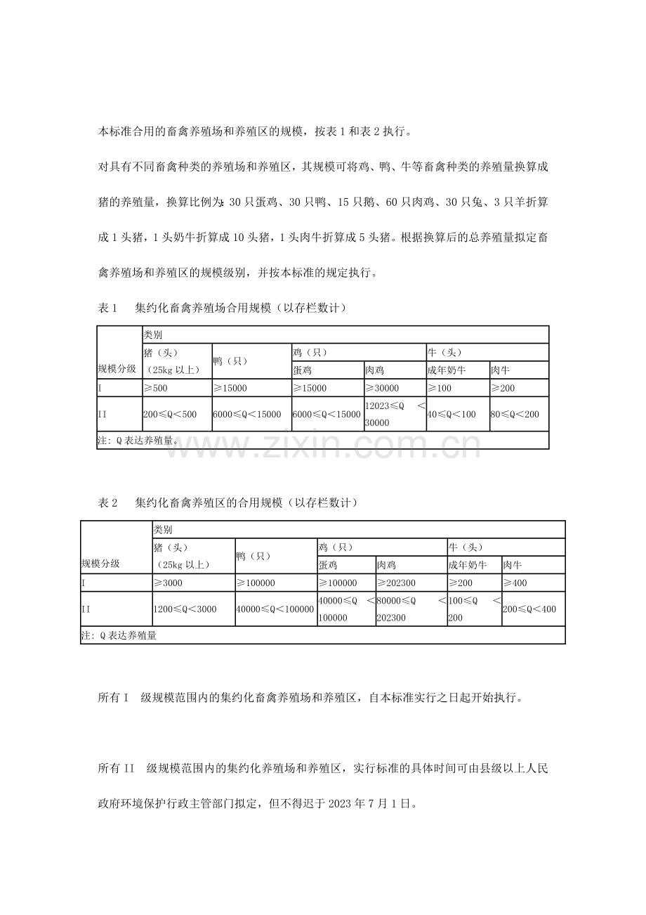 畜禽养殖业污染物排放标准浙江.doc_第2页