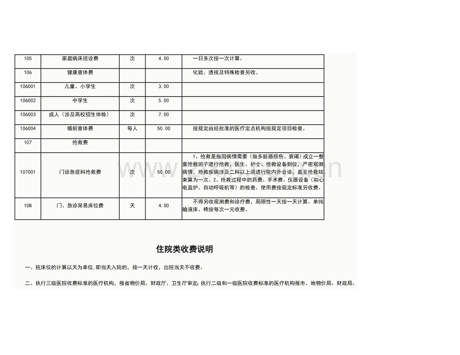 山东省医疗机构收费项目及收费实用标准.doc_第3页