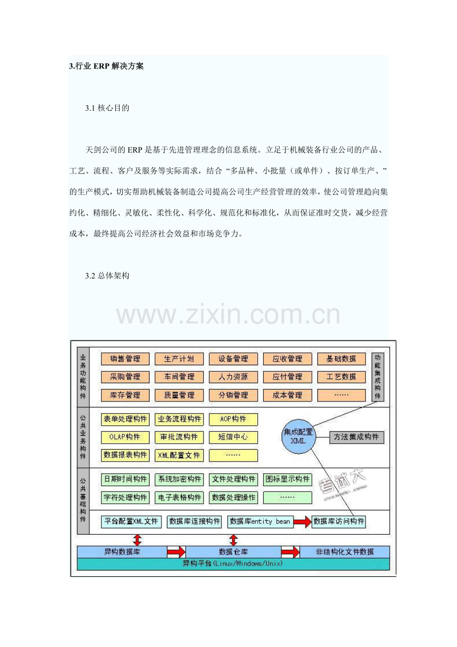 解决方案机械装备行业ERP解决方案.docx_第3页