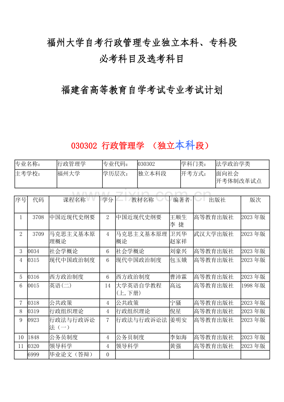 2023年福州大学自考行政管理专业独立本科、专科段的必考科目及选考科目.doc_第1页