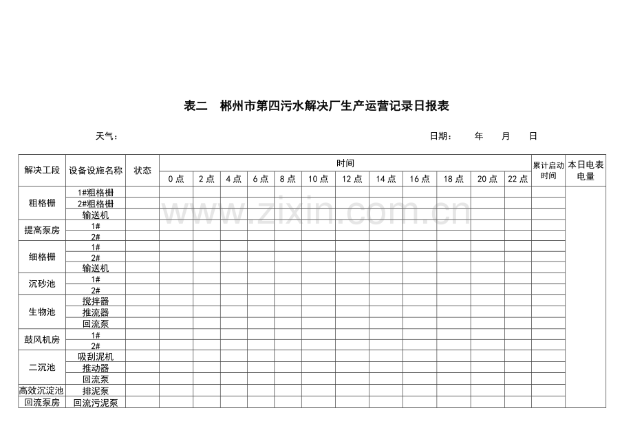 新版污水处理厂台帐和原始记录表格格式.doc_第2页