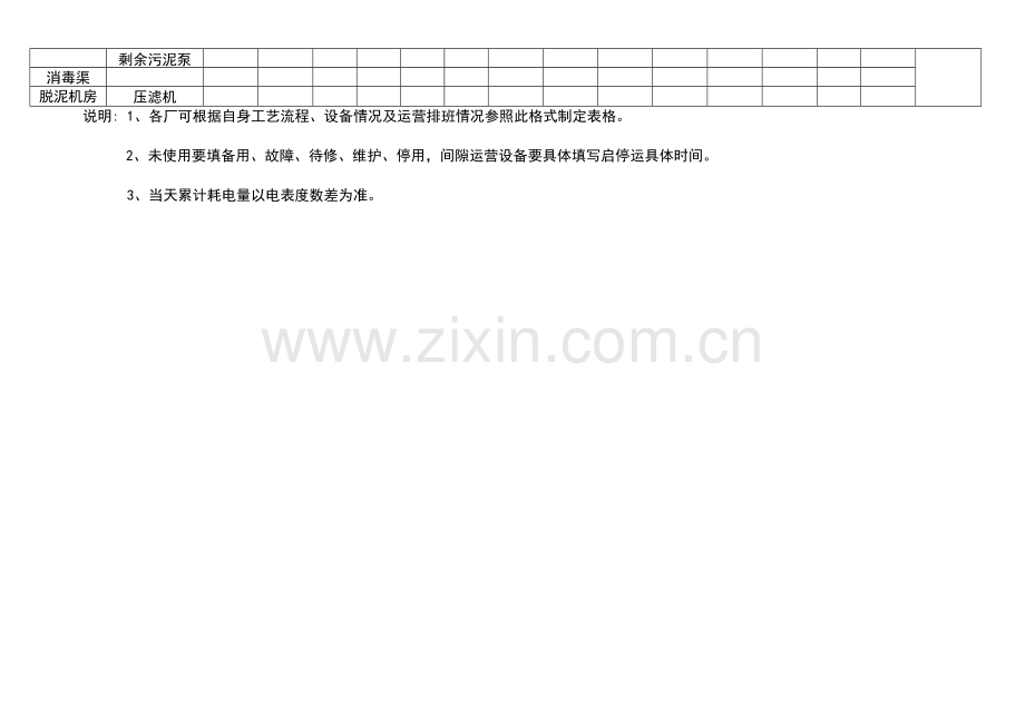 新版污水处理厂台帐和原始记录表格格式.doc_第3页