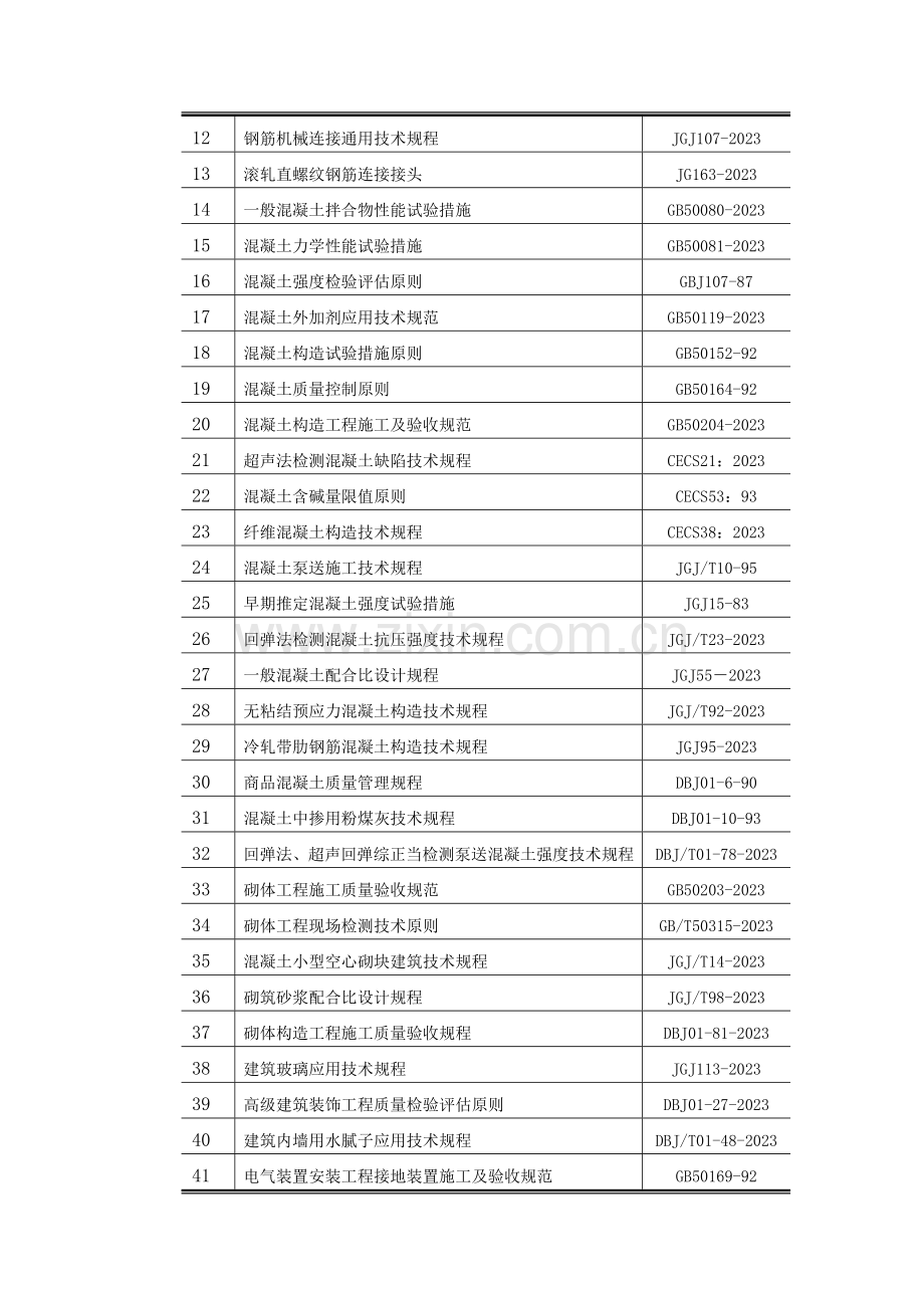 车库施工组织设计概述.doc_第3页