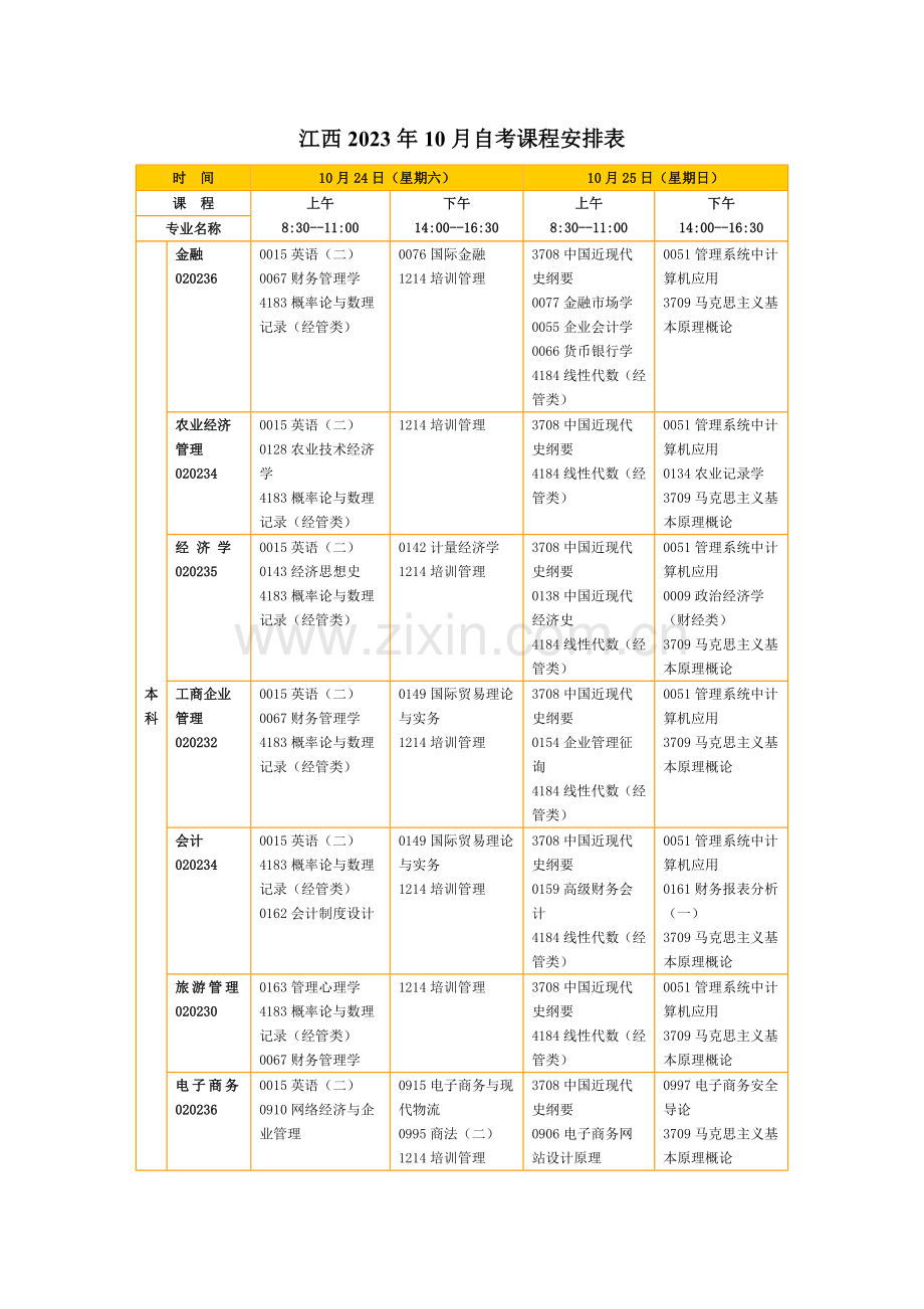 2023年江西10月自考课程安排表.doc_第1页